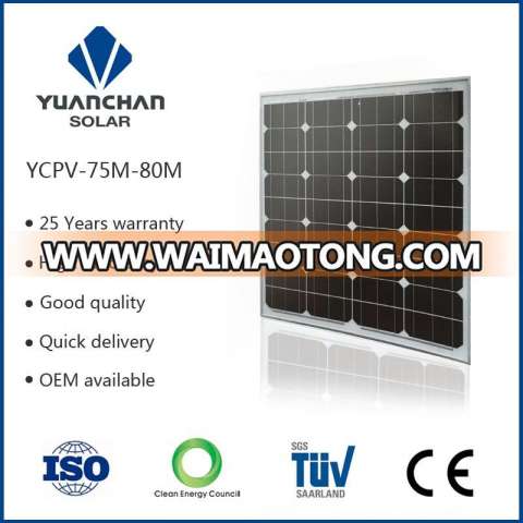 Cheap Price Mono 75W PV Cell Solar Panel in China